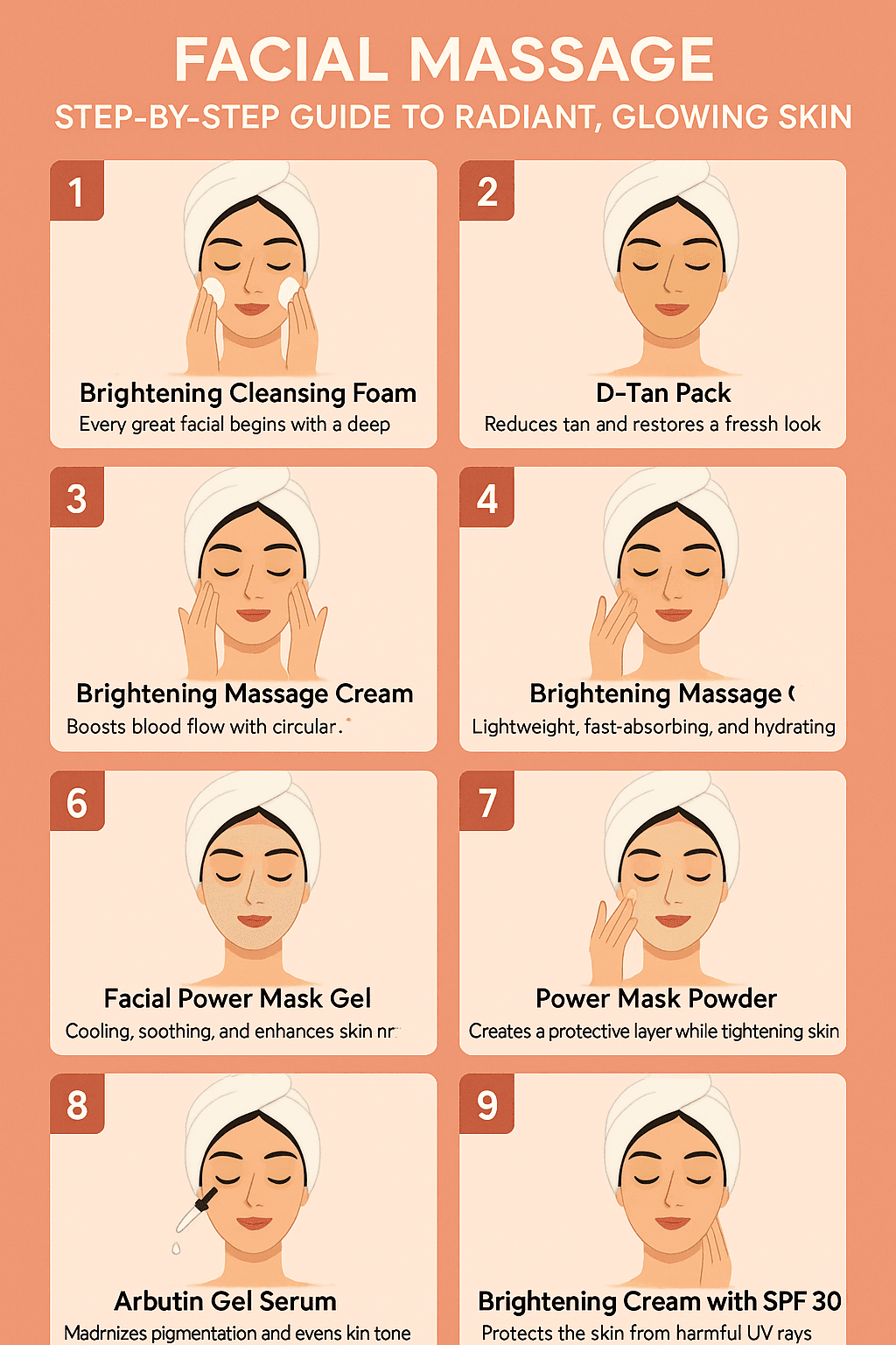 Facial treatment in thekkady, Kumily